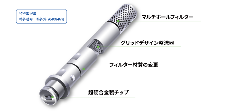 製品写真